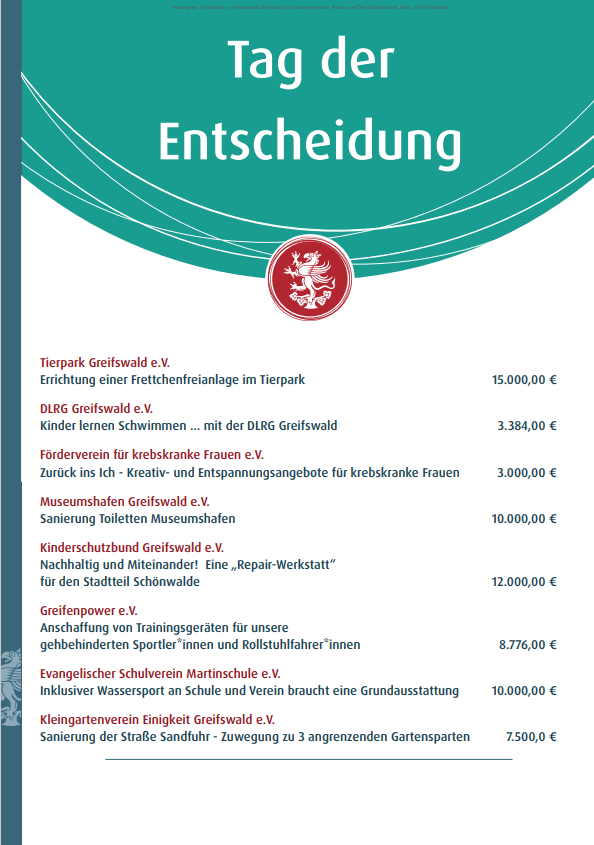 TdE 2024 Gewinner_innen Plakat