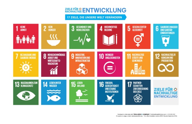 SDG_Logos DE 17 SDGs