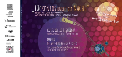 Plakat zum Equal Pay Day 2026