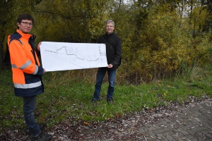 OB und Peter Franke präsentieren neuen Bachlauf des Ketscherinbachs