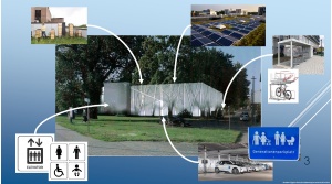 Screenshot aus der Präsentation zum Parkhaus am Nexöplatz aus der Sitzung des Bauausschusses vom 16.08.2022 - © Greifswalder Parkraumbewirtschaftungsgesellschaft (GPG) Screenshot aus der Präsentation zum Parkhaus am Nexöplatz aus der Sitzung des Bauausschusses vom 16.08.2022