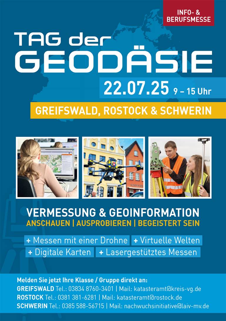 Tag der Geodäsie 2025
