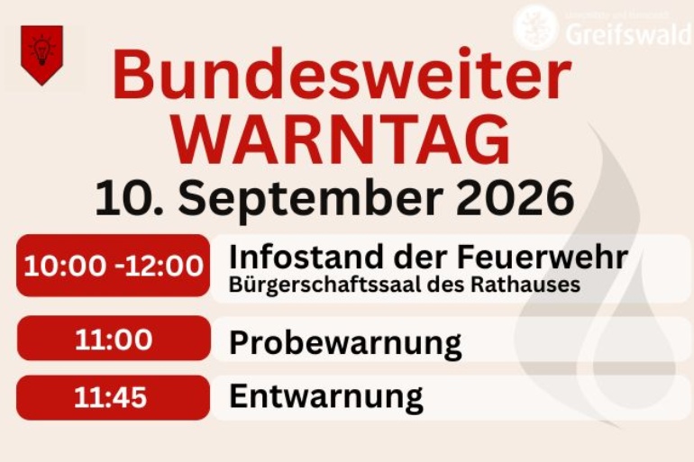 Grafik zur Sirenenwarnung am bundesweiten Warntag 2026