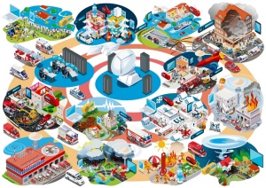 unterschiedliche Szenarien von Katastrophen als Wimmelbild